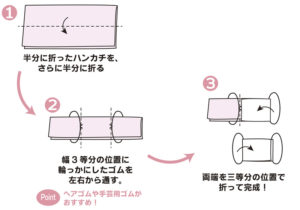 ハンカチマスクの作り方